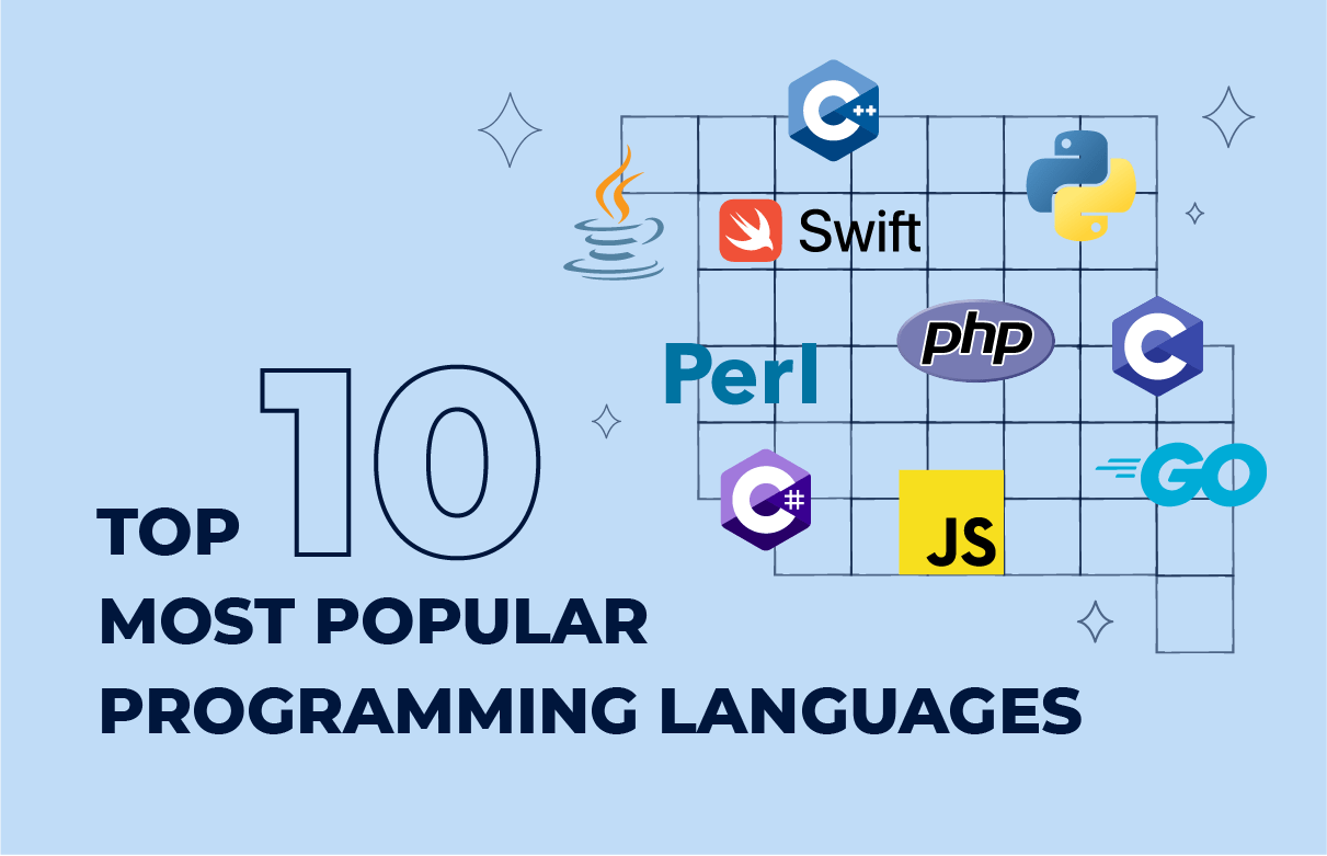 Top 10 programming languages in 2024